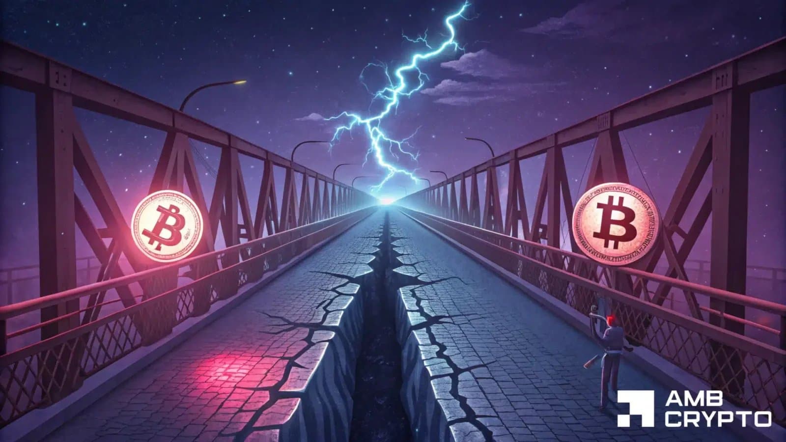 Verus-Ethereum Bridge Loses $7.54M in a Second Attack Within Two Months