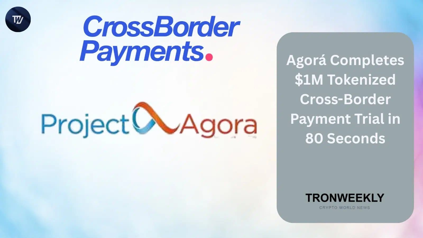 BIS Trial Moves $1 Million in Cross-Border Payments Using Tokenized Reserves in 80 Seconds