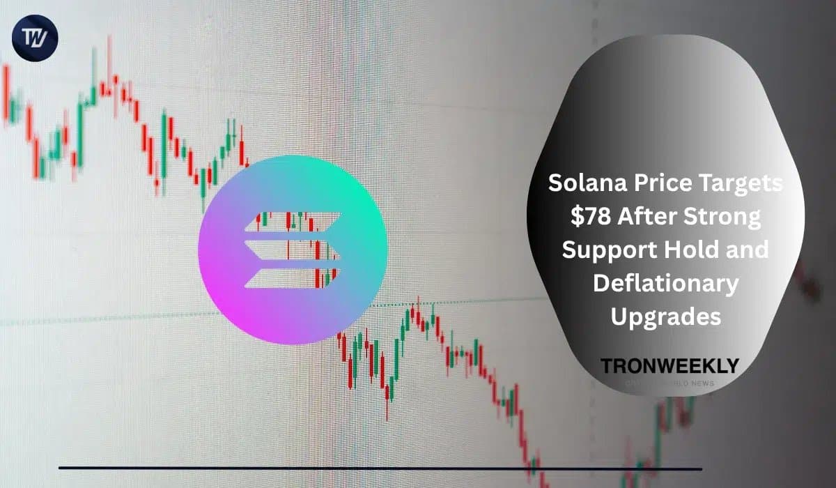 Solana Climbs Toward $78 on Buyer Strength and Token Burn Boost