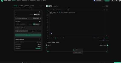 KyberSwap Leads the Pack as DeFi Aggregators Embrace Intent-Based Trading