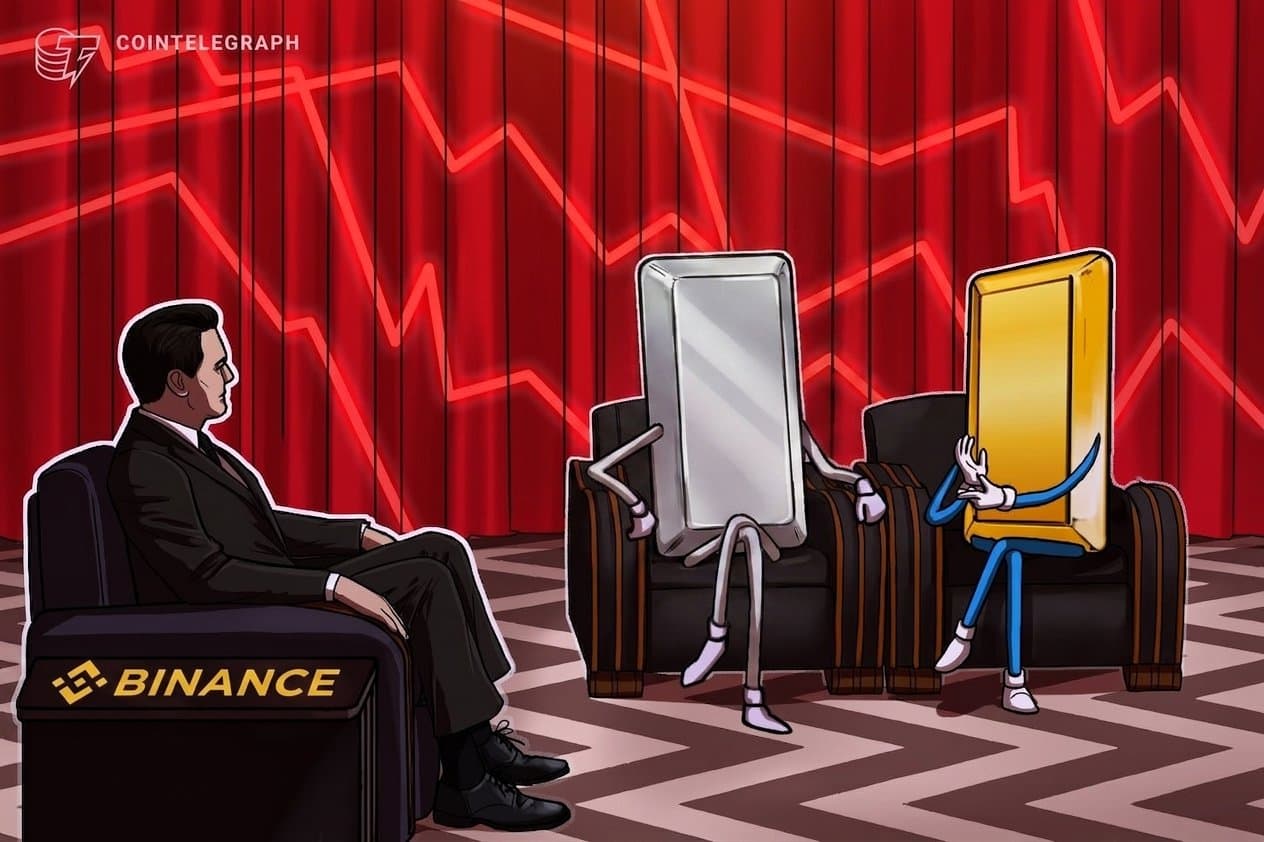 Binance Enables Trading of Regulated Gold and Silver Options via Abu Dhabi Exchange