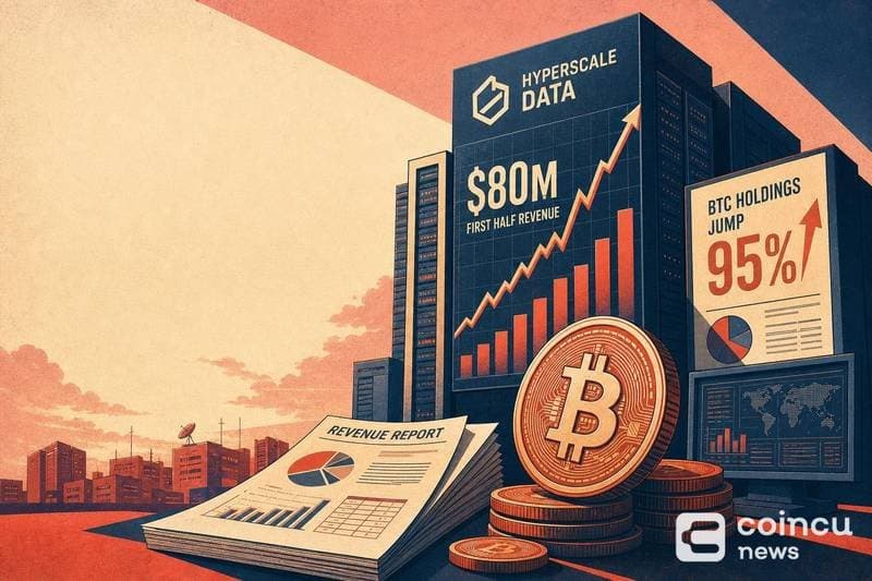 Hyperscale Data Nearly Doubles Bitcoin Holdings While Reporting $80M Revenue in H1