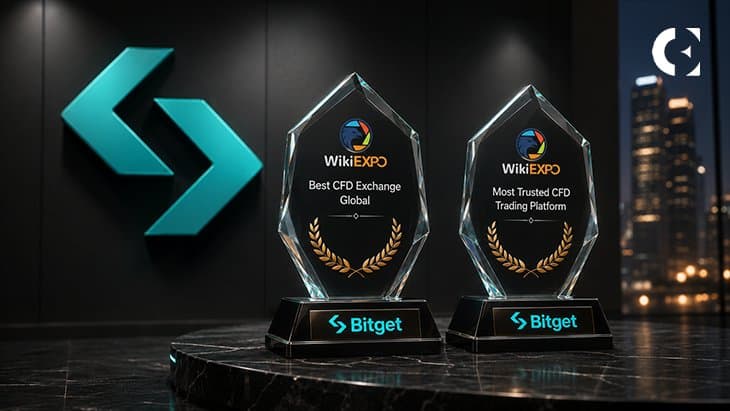 Bitget Garners Two Major Awards Amid Push into Multi-Asset Trading