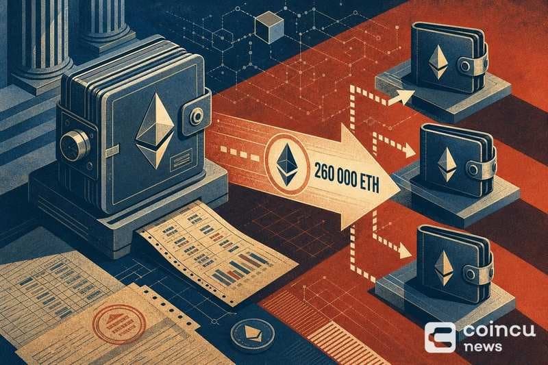 260,000 Ethereum Moved from Fidelity-Linked Wallet to Multiple Addresses