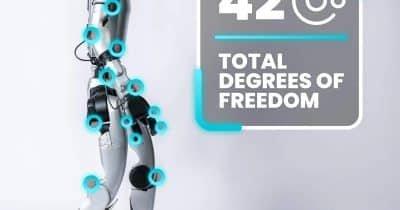 How Unitree's Swift IPO Signals China's Robotics Growth Potential