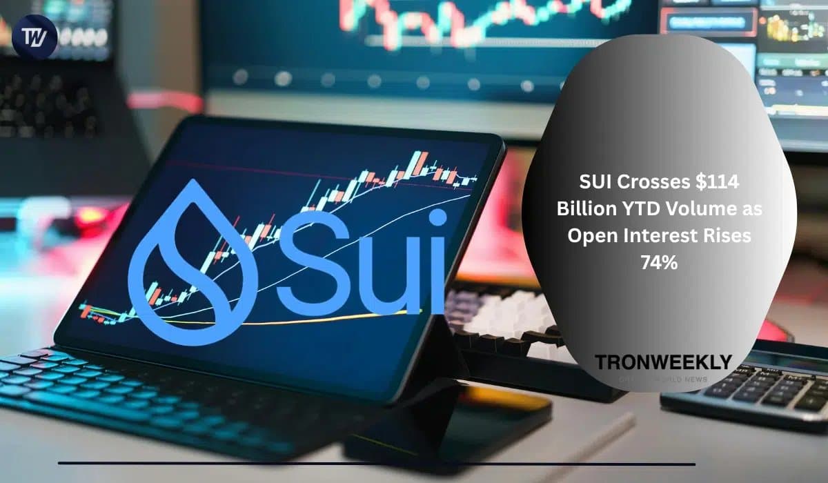SUI Token Volume Surges Past $114 Billion While Derivatives Interest Climbs 74%