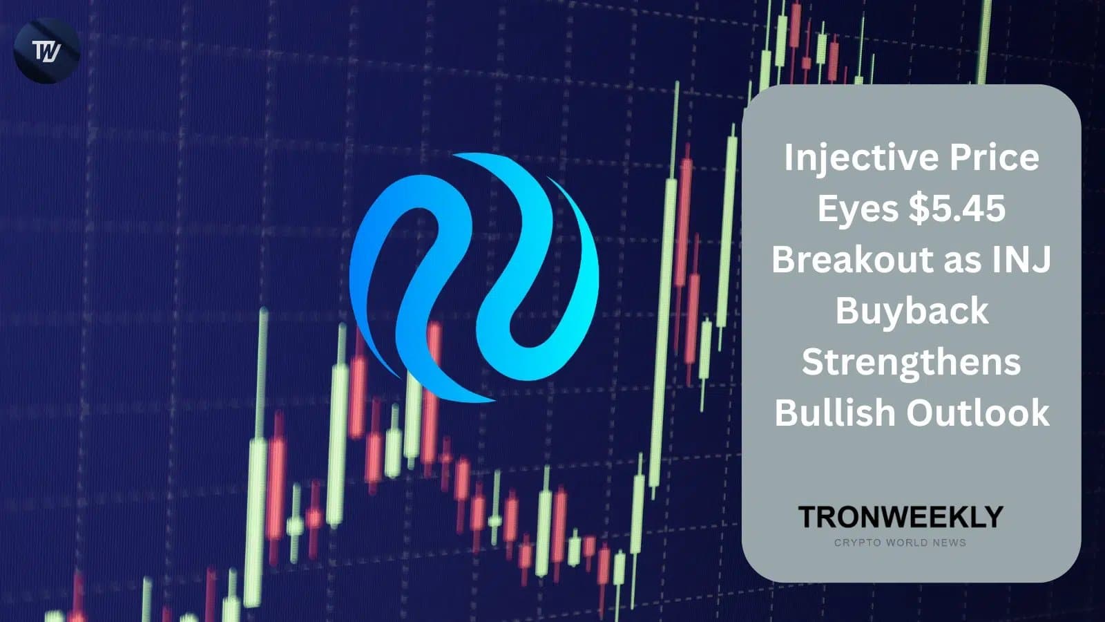 Injective Poised for $5.45 Breakout as Token Burns Pick Up Steam