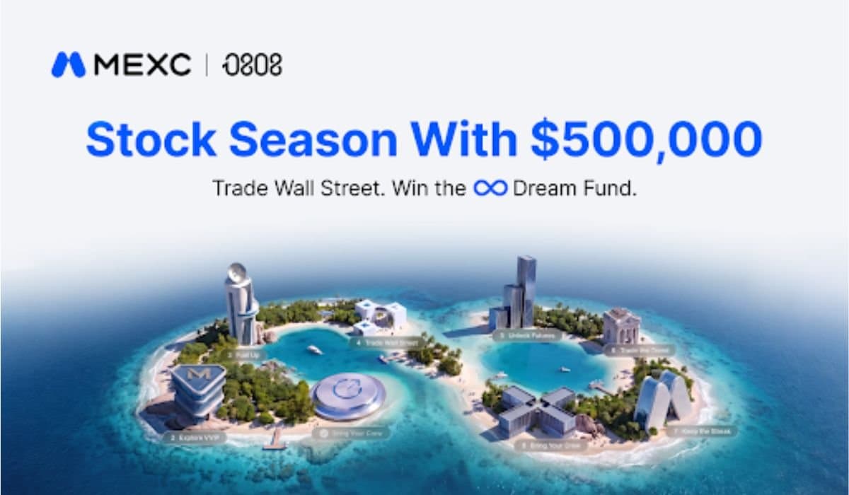 MEXC's Annual 0808 Festival Launches With Stock Trading Boom and Half-Million Prize Pool