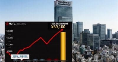 What Kioxia's Market Collapse Means for AI Memory Stocks