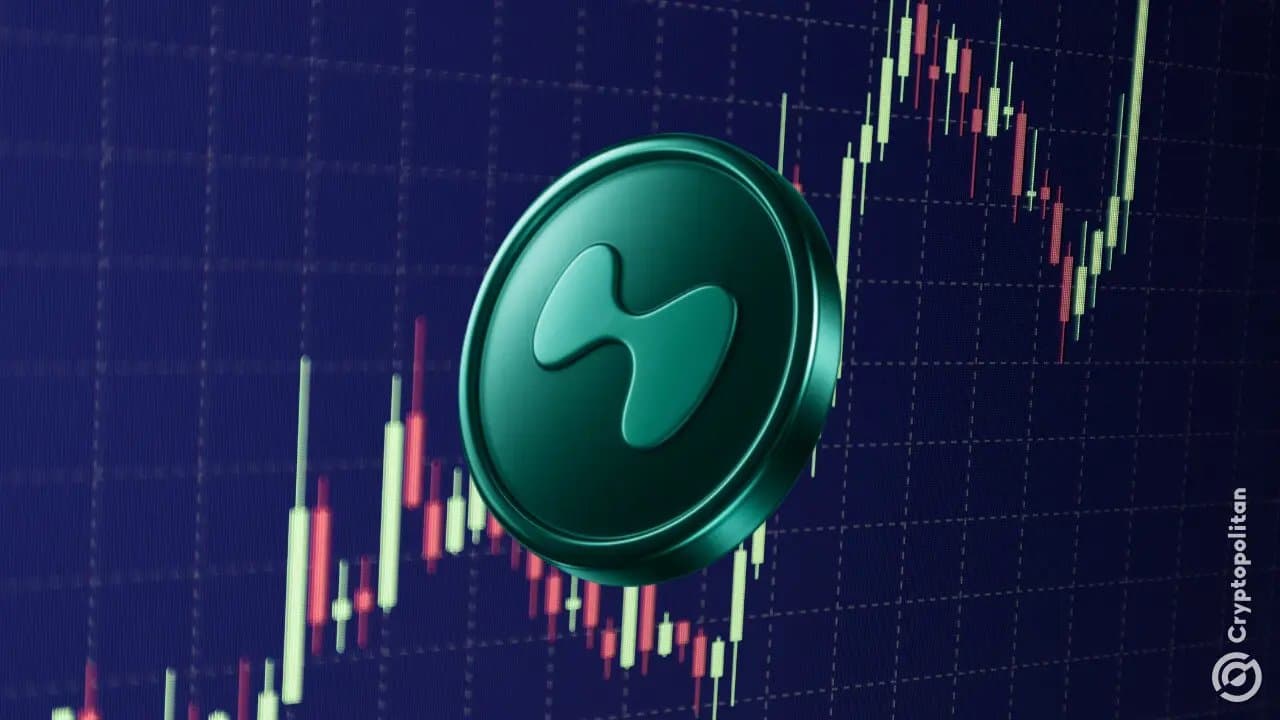 Hyperliquid’s HYPE Token Could Surge Beyond $330 by 2032, Forecast Shows