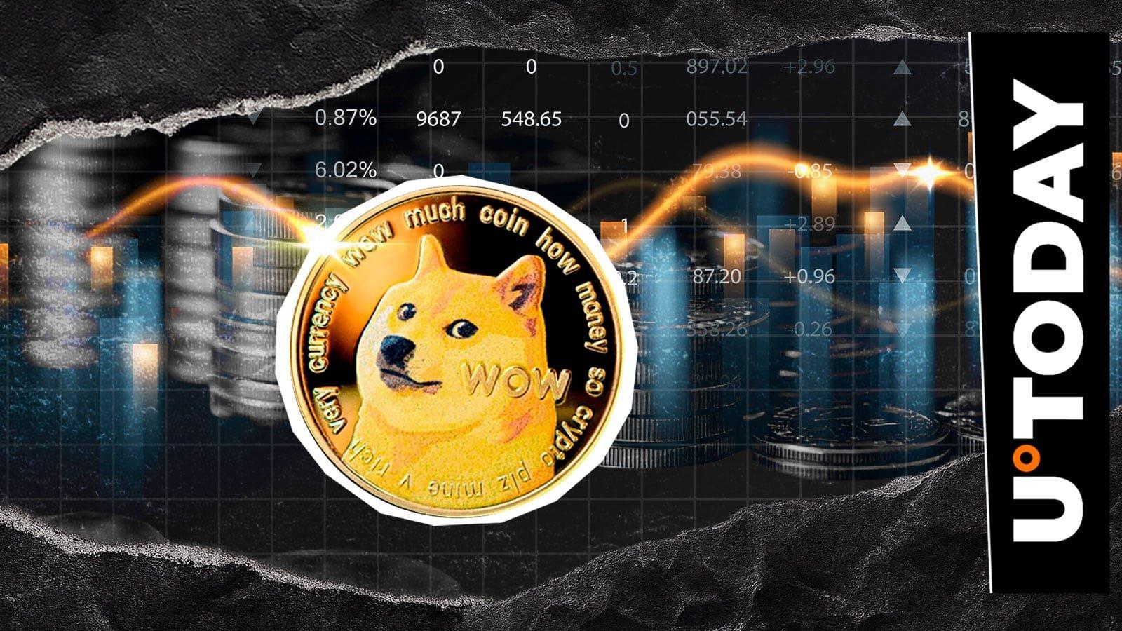 Will Dogecoin's Golden Cross Signal a Surge to $0.10?