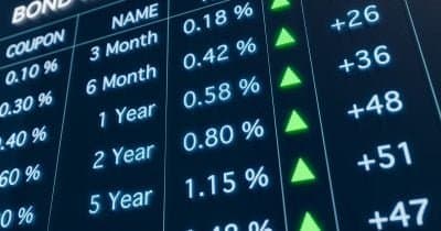 AI-Driven Tech Debt Soars, Raising Alarm Over Bond Market Concentration