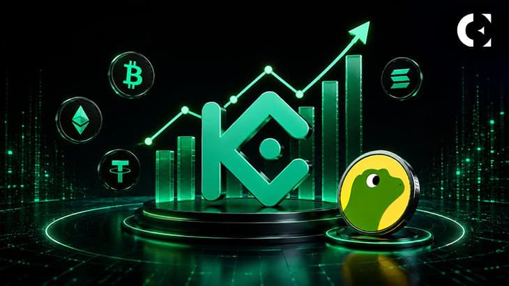 KuCoin marks nine years with new performance benchmark beyond trading volume