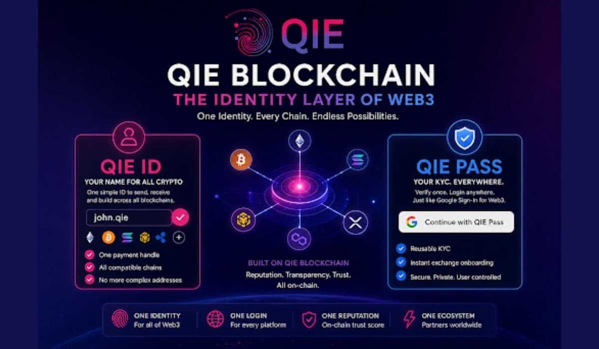 QIE Blockchain Wants to Give Every Crypto Wallet a Human Name