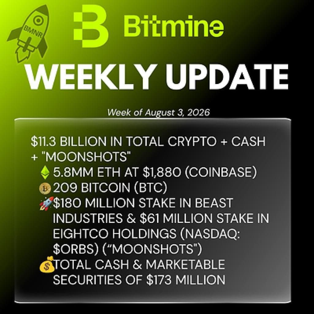 Bitmine Inches Closer to 5% Ethereum Goal with 5.8 Million Tokens Stashed