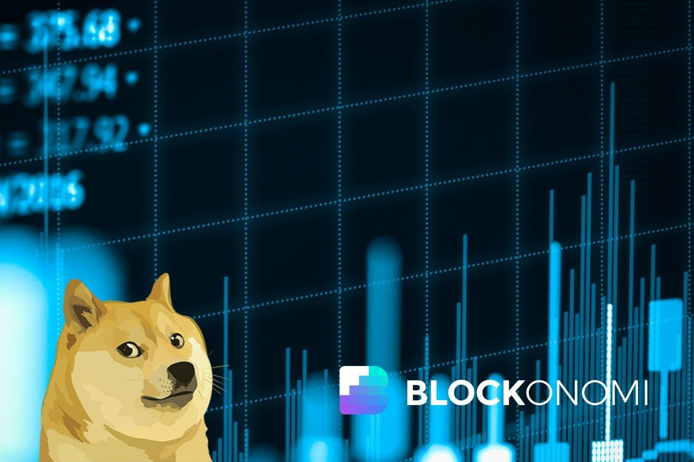 What the Surge in Dogecoin Addresses Means for Market Sentiment