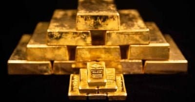 How Geopolitical Tensions Shape Gold and Oil Prices