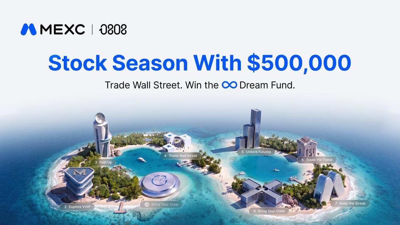 MEXC Launches Annual Festival With Zero Fees and $500K Prize Pool