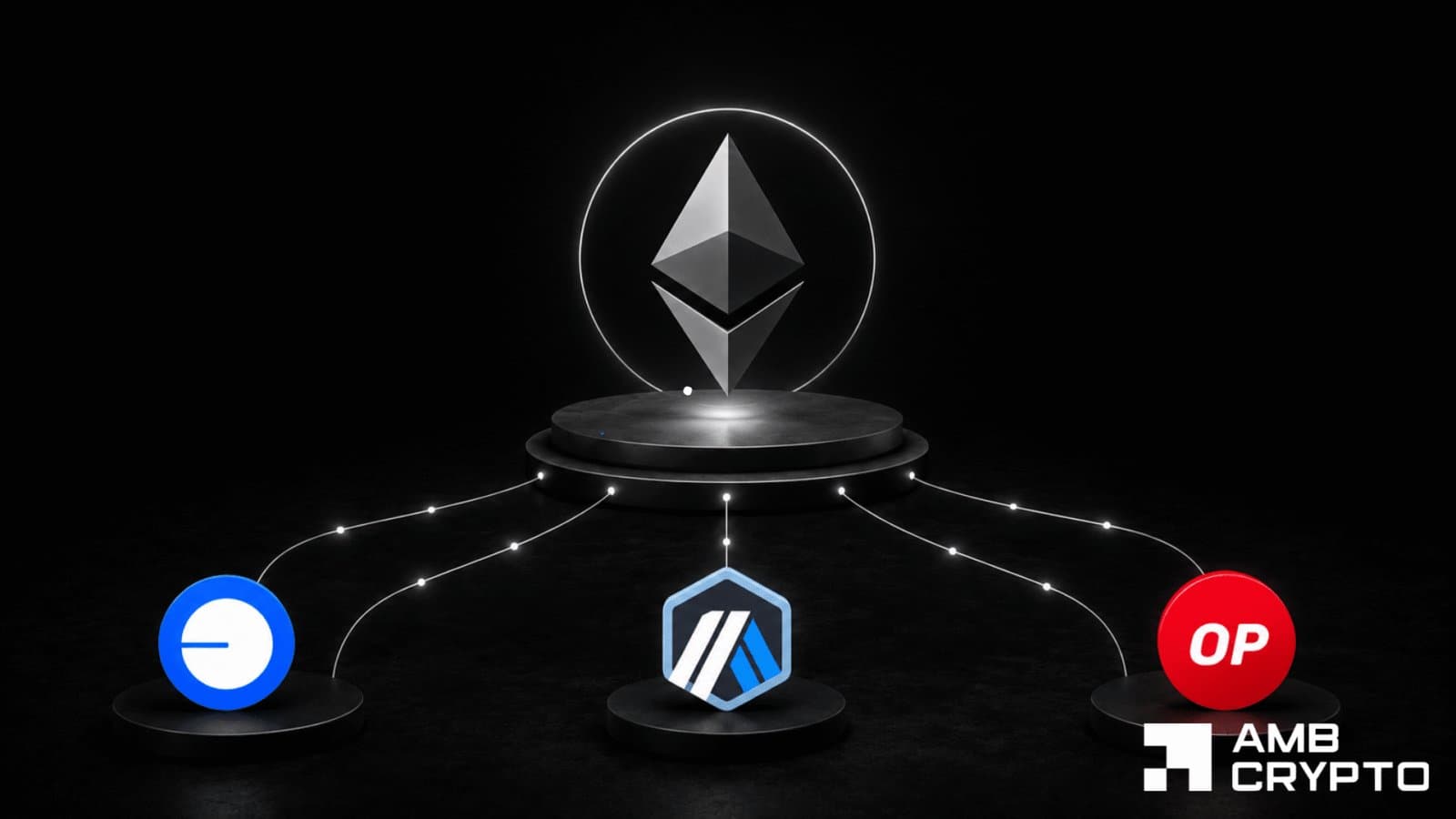 Ethereum L2s cross $37B in locked value as fees hit record lows