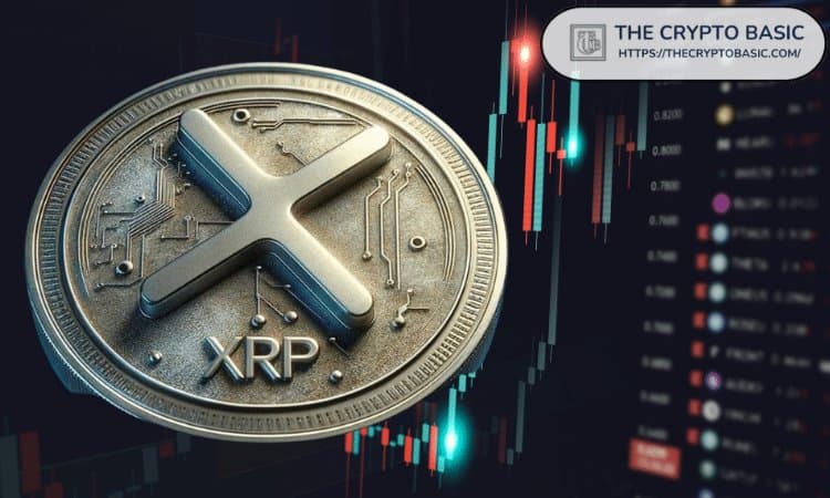 XRP's Eight-Year Triangle Holds Firm, Monthly Chart Eyes $6.44 and $8.76