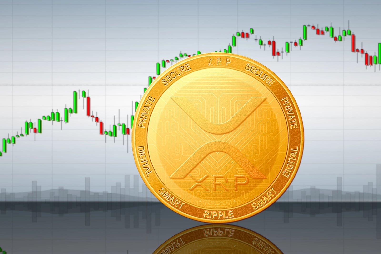 Can XRP Rally to $1.25? Analyzing the SuperTrend Signal's Implications