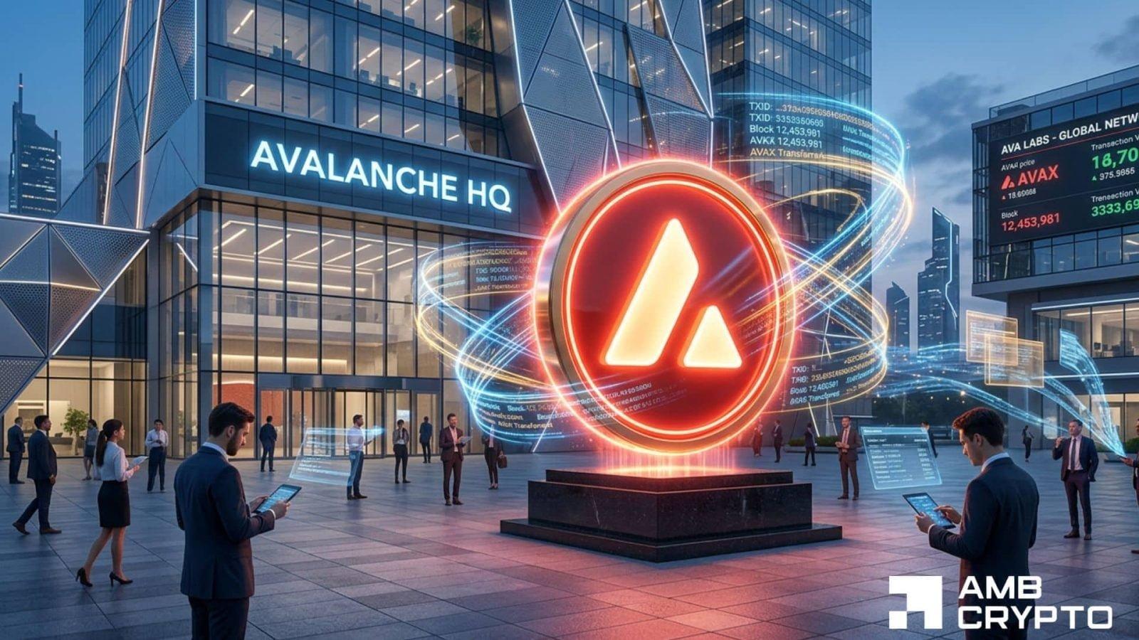 What Revolut's AVAX Sale Means for Institutional Strategies