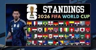 What FIFA's Refusal to Acknowledge Equipment Interference Means for Future Matches