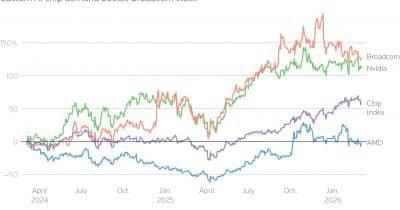 How Apple's Partnership with Broadcom Could Reshape Semiconductor Investments