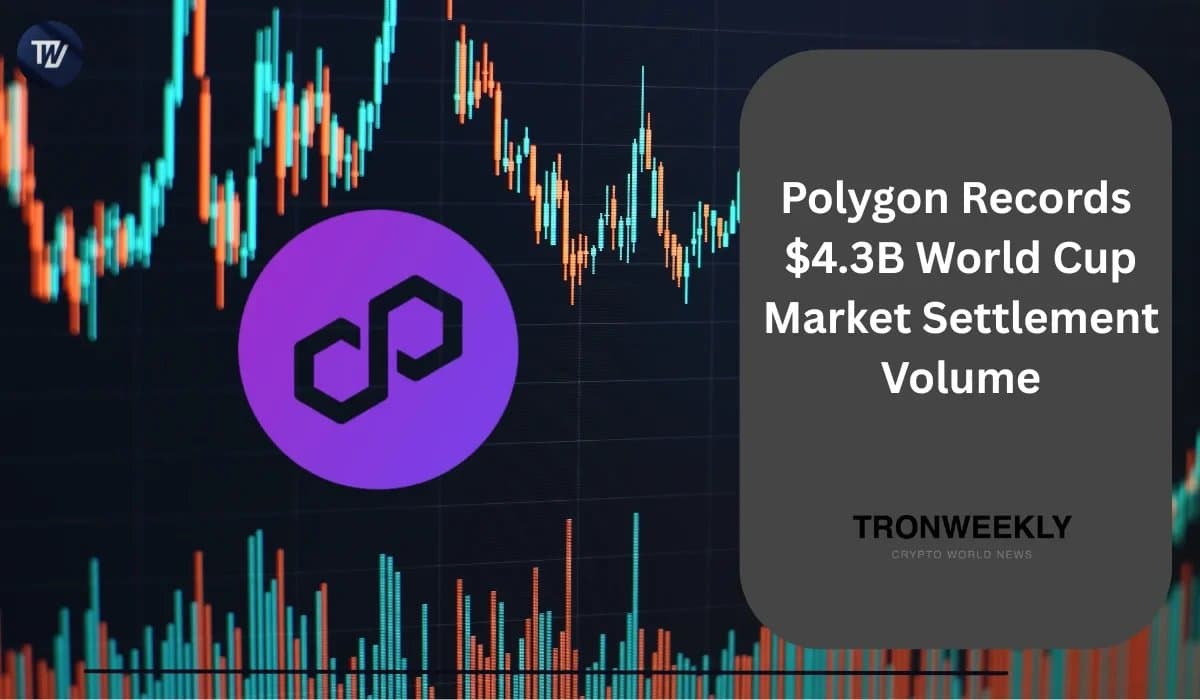 Polygon Powers Record $4.3B Trading Volume on World Cup Prediction Market