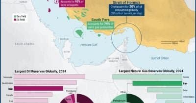 How US-Iran Tensions Could Impact Cryptocurrency Markets