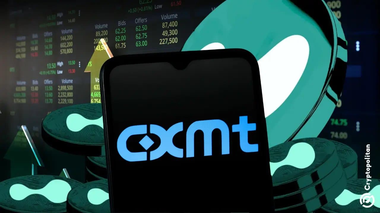 CXMT IPO Sparks Massive Trading Surge on Hyperliquid Platform