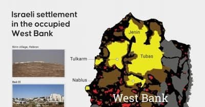 How Israel’s West Bank Land Seizure Could Shift Regional Military Dynamics