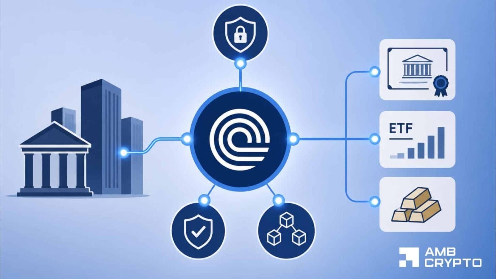 Ondo Network Pushes Blockchain Speed and Security, but Will Institutions Embrace It?