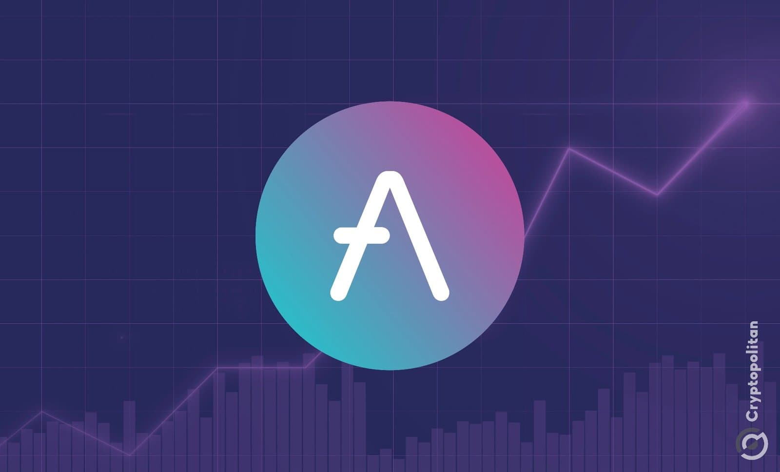 AAVE's Future Looks Bright: Price Could Triple by 2032