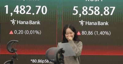 What Does the $110 Billion Outflow Mean for South Korea's Market Dynamics?
