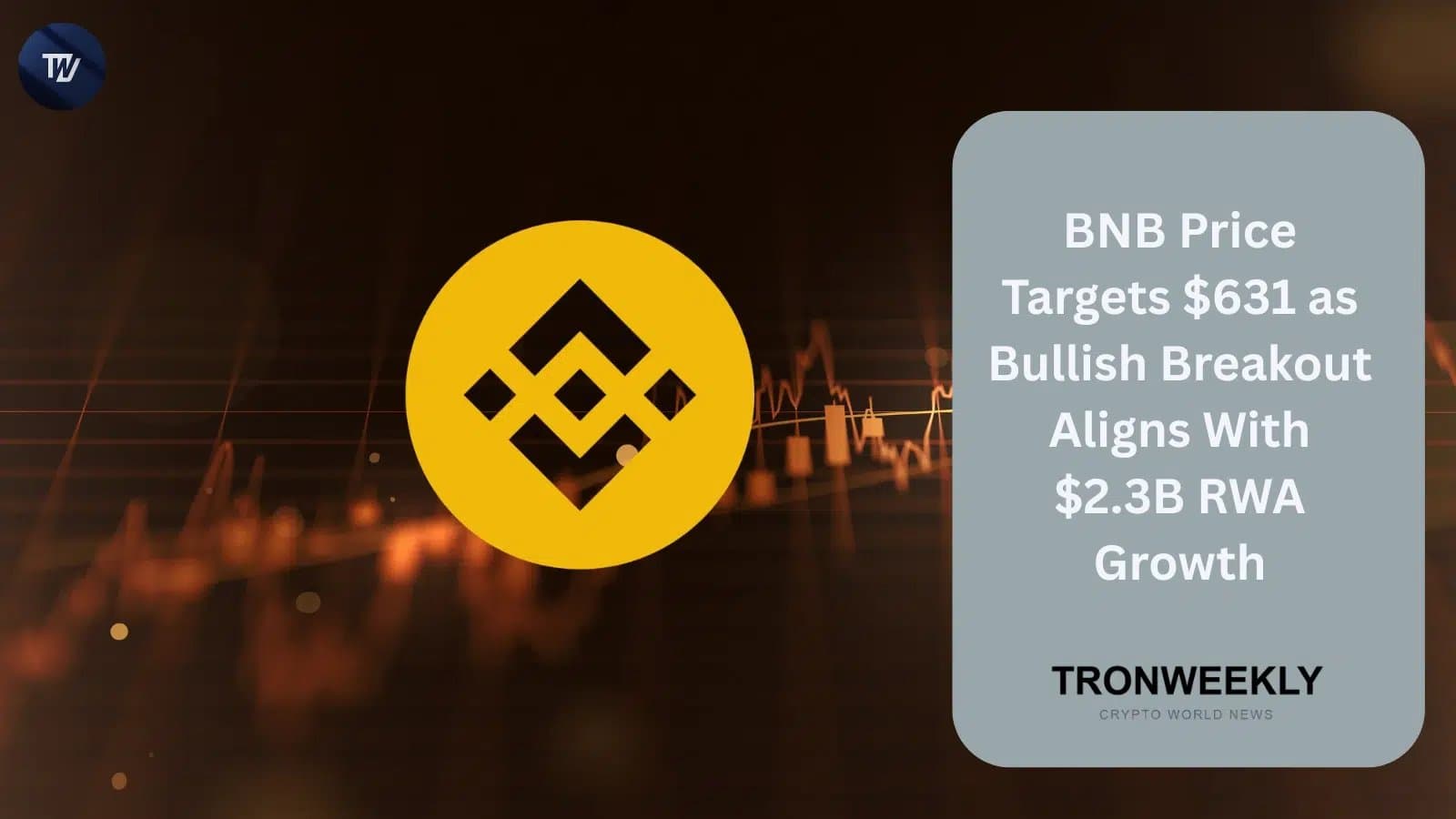 BNB Eyes $631 as Tokenized Assets Drive Growth on Binance Smart Chain