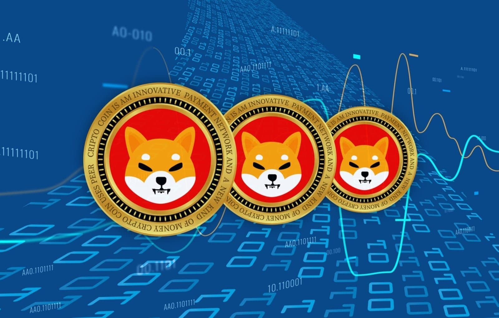 Shiba Inu’s Strong Rally Ends Abruptly as Key Bullish Signal Fails