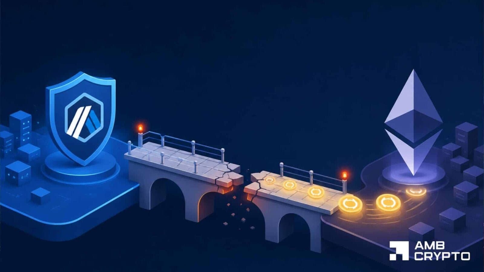 AFX Trade Lost $24 Million After Hackers Hit Its Arbitrum Bridge