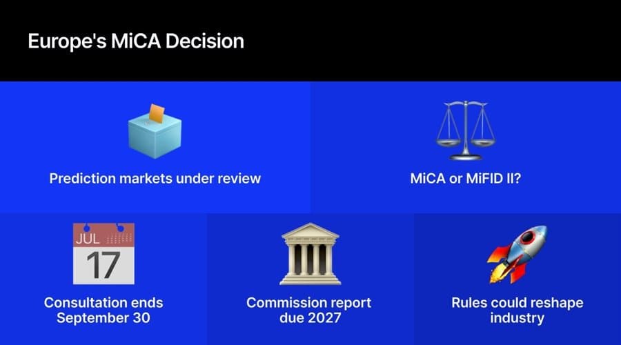 EU Considers Rules for Crypto Prediction Markets in MiCA Review