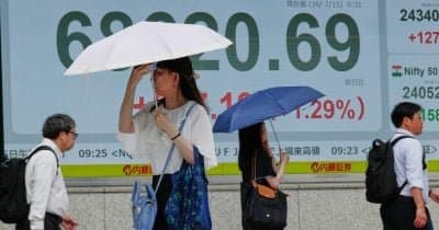 What Japan's Nikkei Drop Signals for Global Tech Markets