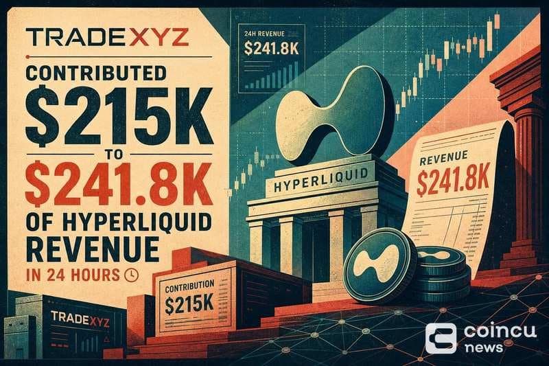 One Trader Drives Nearly 90% of Hyperliquid's Daily Revenue in a Single Day