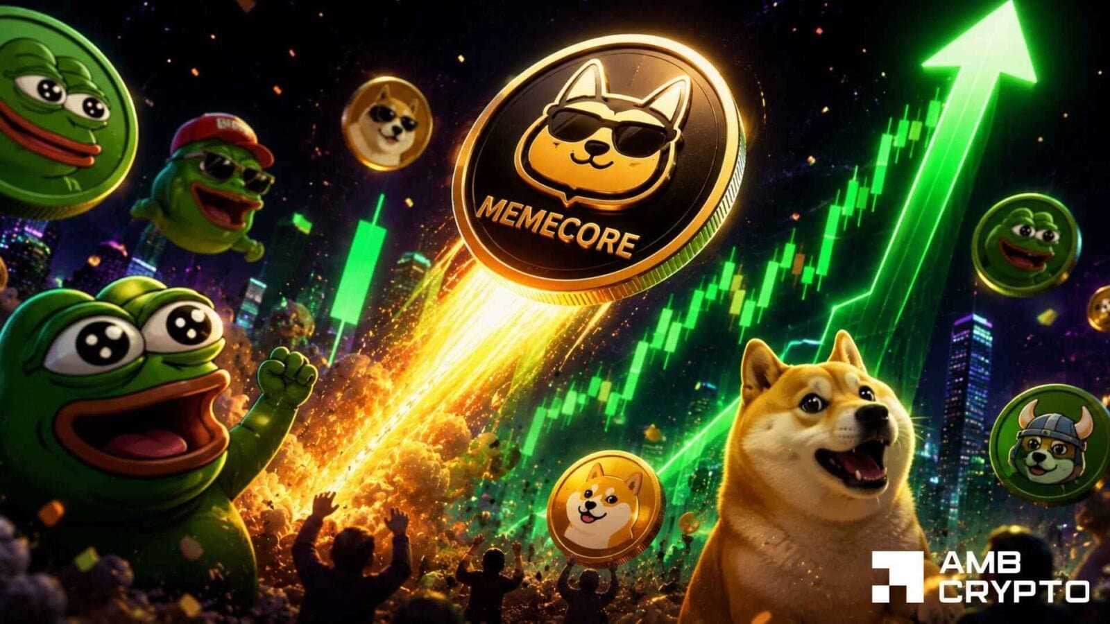 MemeCore Climbs 11% as Memecoins Bounce Back with Sector Rally