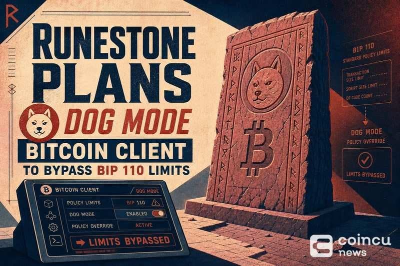 How Runestone's DOG Mode Could Challenge Bitcoin's BIP 110 Constraints