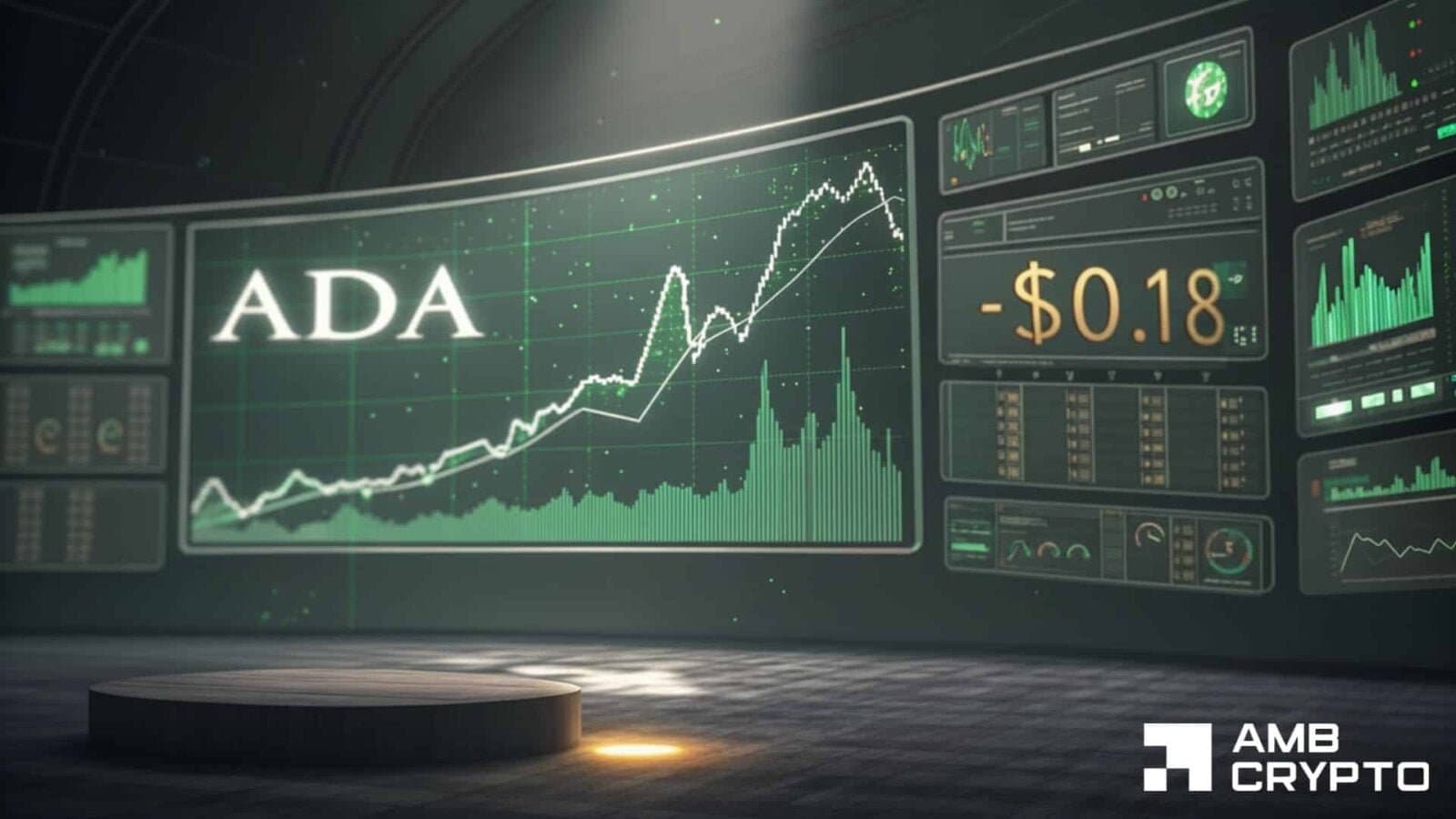 Cardano Recovers Toward $0.18 as Whale Activity Intensifies
