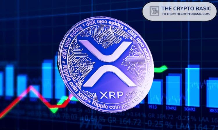 Can XRP Sustain Momentum After Breaking Ichimoku Cloud Resistance?