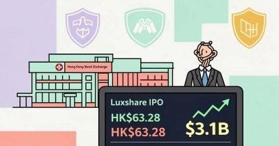 Evaluating the $3.1B IPO: What it Means for Crypto Investors