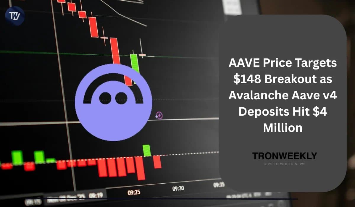 Aave Eyes $148 as Avalanche Version Hits $4 Million in Deposits