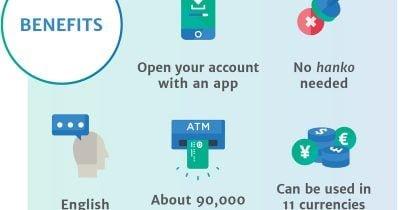 What Sony Bank's Approval Means for the Future of Stablecoins