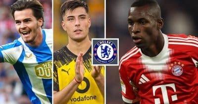 What Chelsea's Loan Strategy Means for Football's Market Dynamics