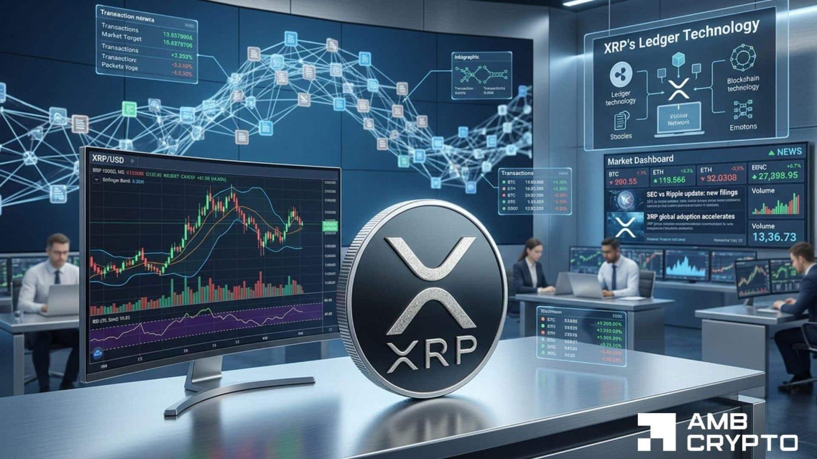 What Signals XRP's Potential Recovery Amid Ongoing Market Declines?